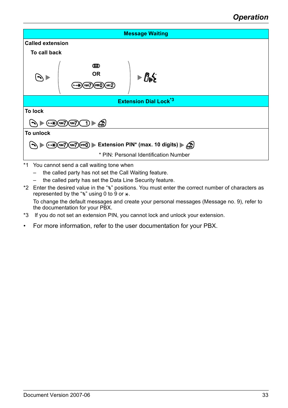 Operation | Panasonic KX-TD7694 User Manual | Page 33 / 68