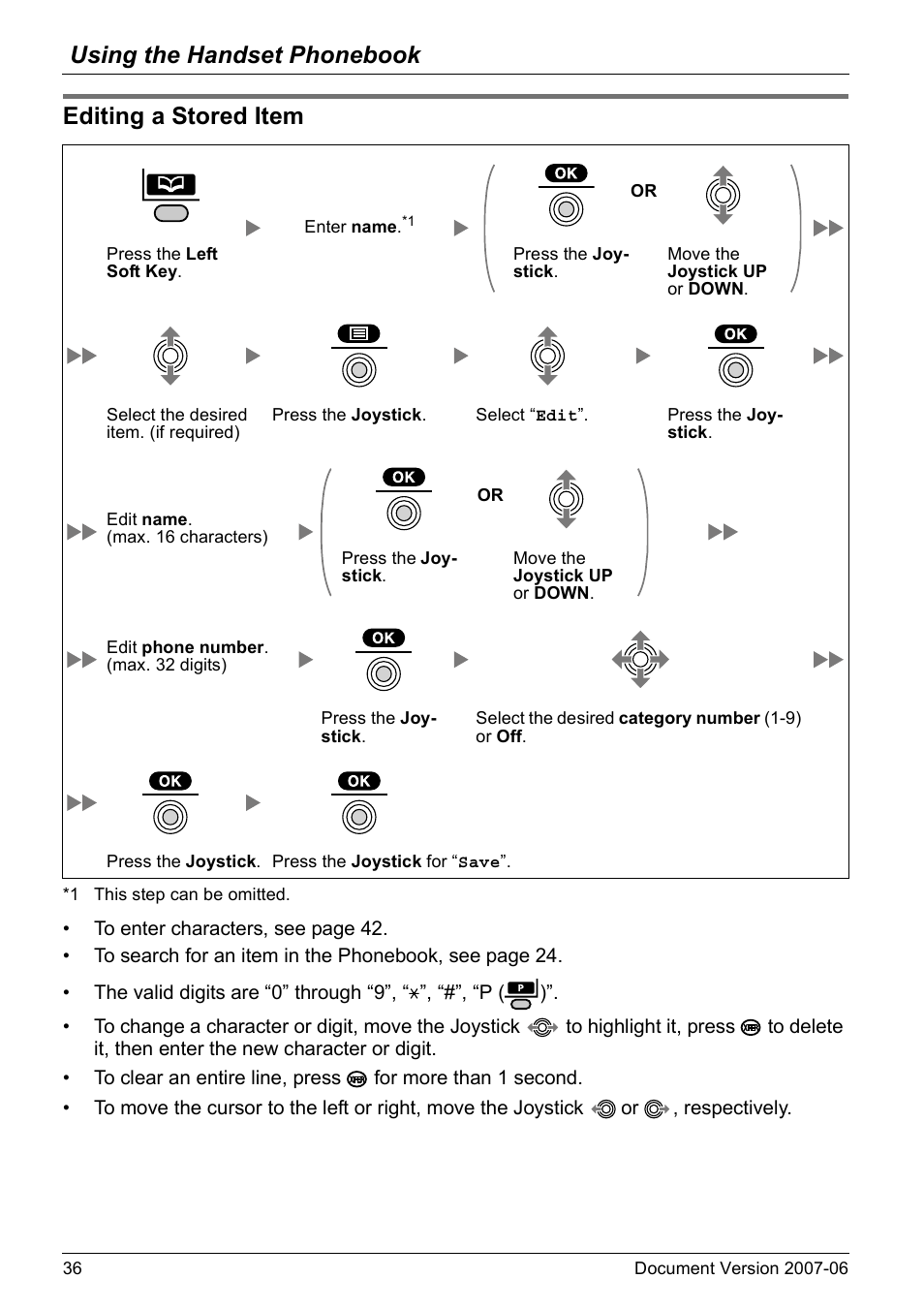 Editing a stored item, Using the handset phonebook | Panasonic KX-TD7694 User Manual | Page 36 / 68