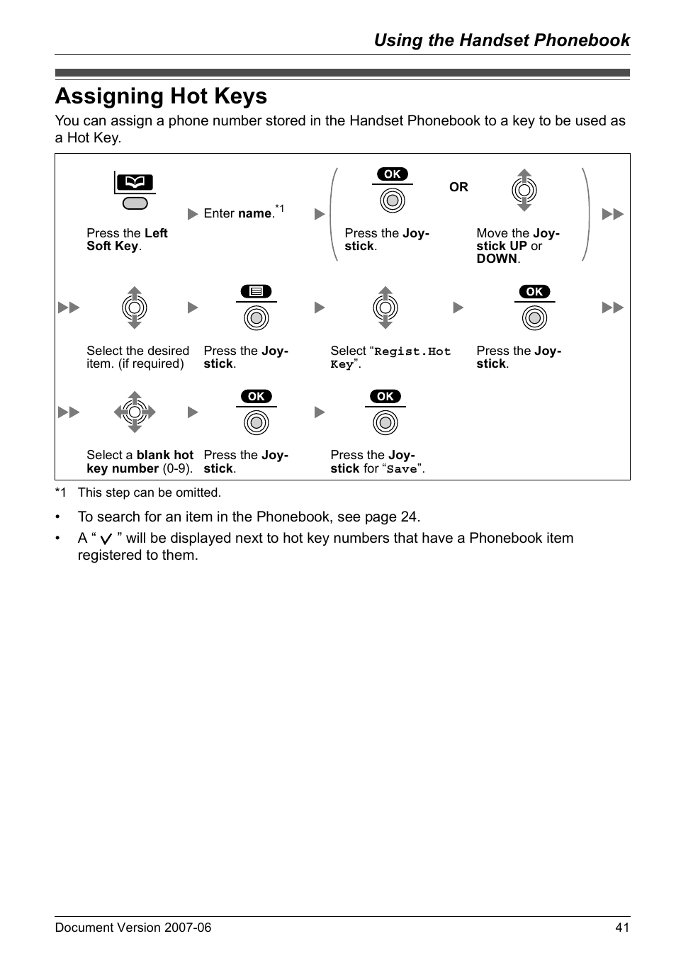 Assigning hot keys, Age 41, Using the handset phonebook | Panasonic KX-TD7694 User Manual | Page 41 / 68