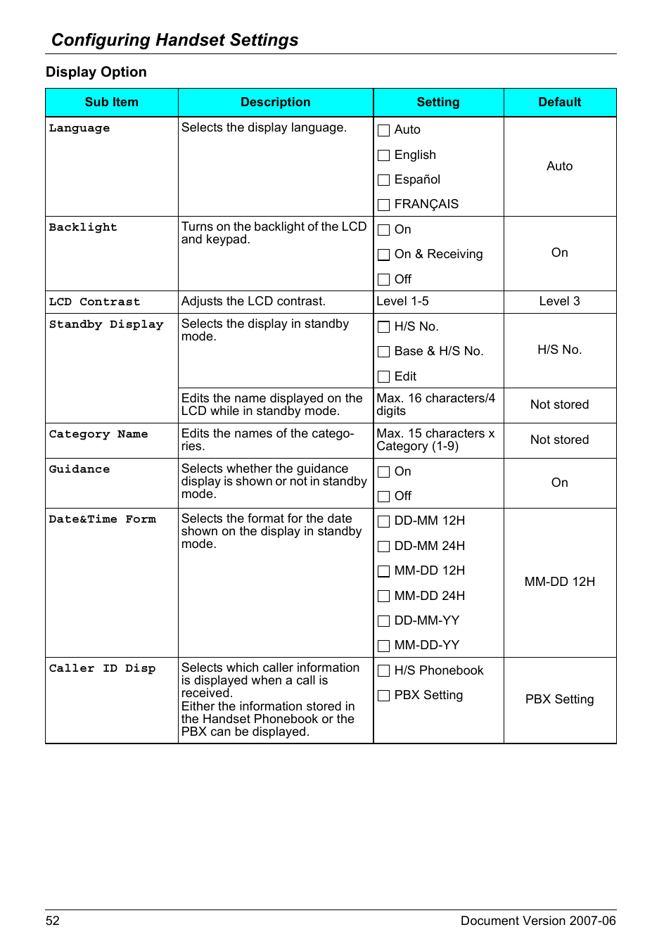 Age 52, Configuring handset settings | Panasonic KX-TD7694 User Manual | Page 52 / 68