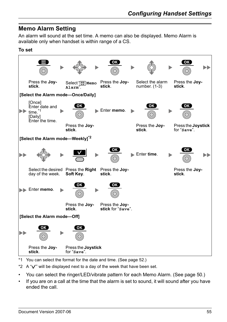 Memo alarm setting, Configuring handset settings | Panasonic KX-TD7694 User Manual | Page 55 / 68