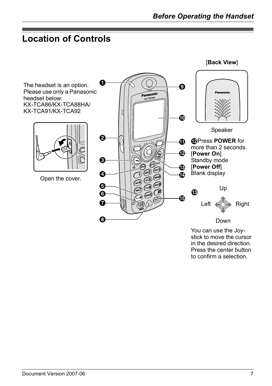 Before operating the handset, Location of controls | Panasonic KX-TD7694 User Manual | Page 7 / 68