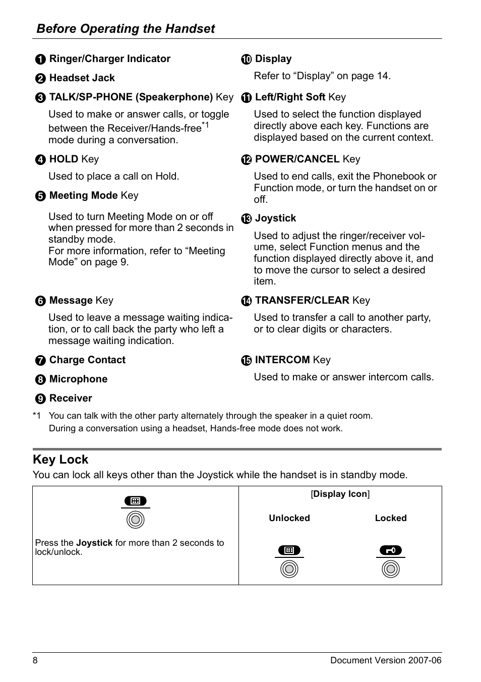 Key lock, Before operating the handset | Panasonic KX-TD7694 User Manual | Page 8 / 68