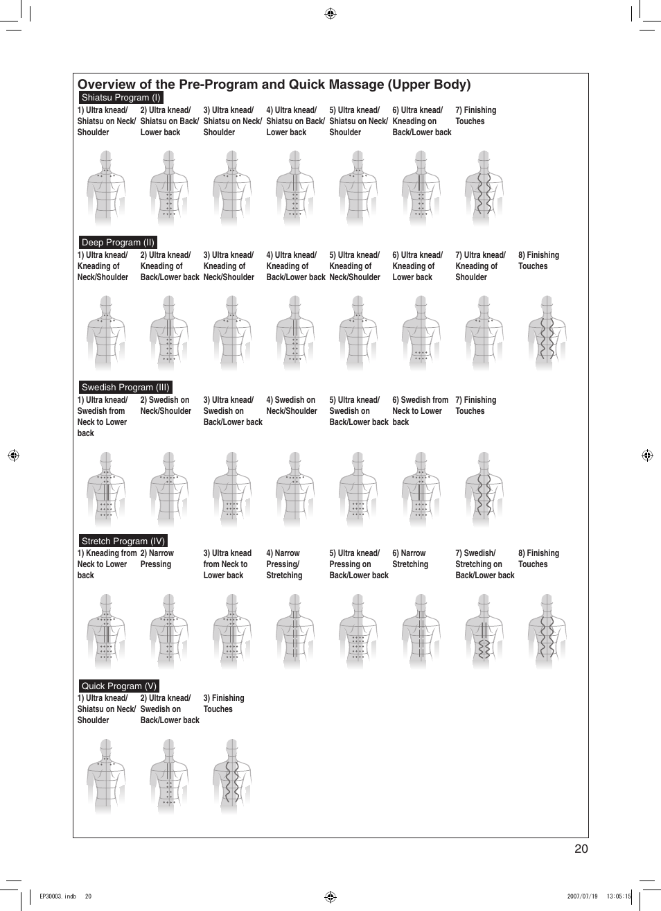 Panasonic 30003 User Manual | Page 21 / 46