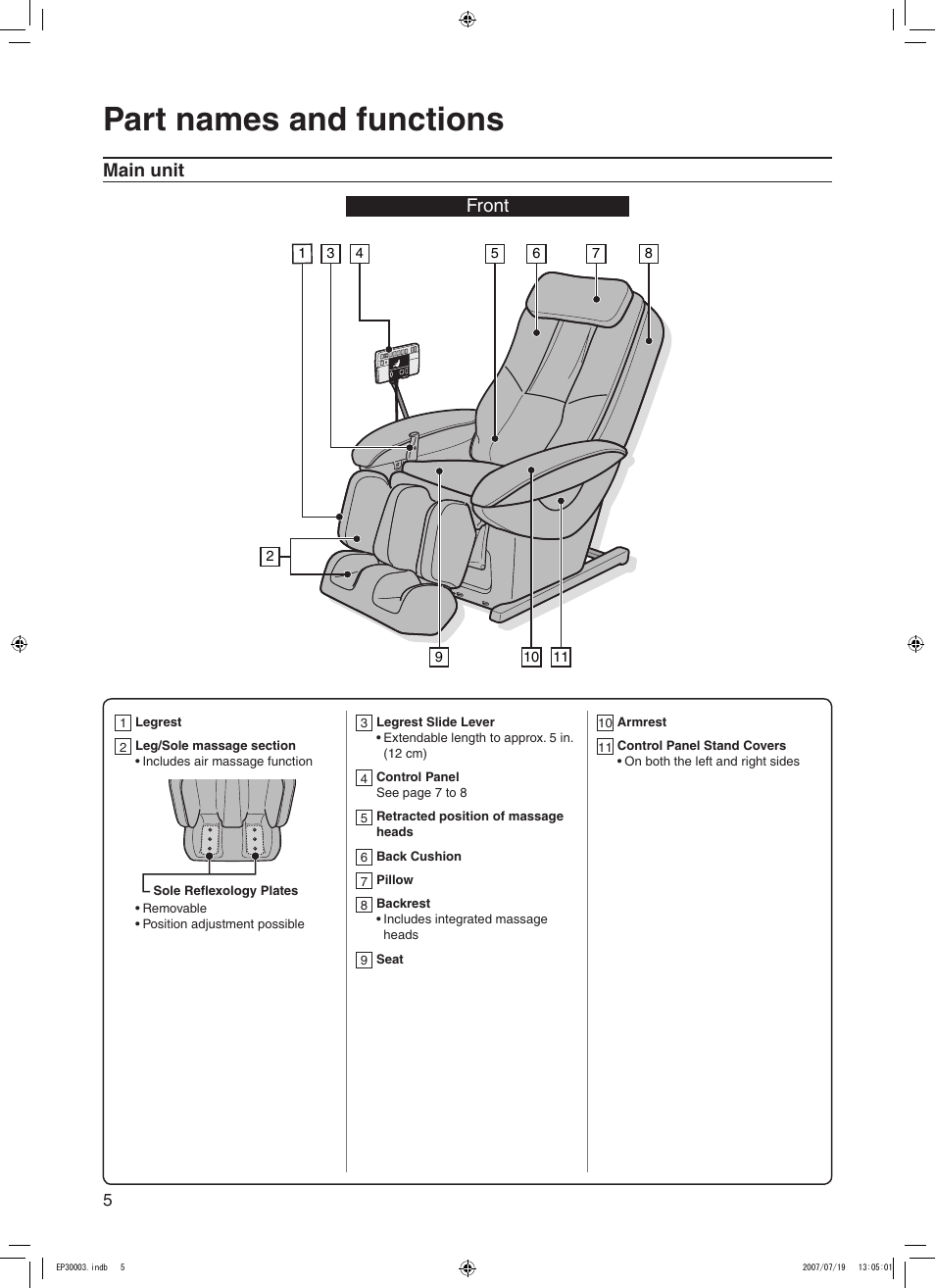 Part names and functions, Main unit, Front | Panasonic 30003 User Manual | Page 6 / 46