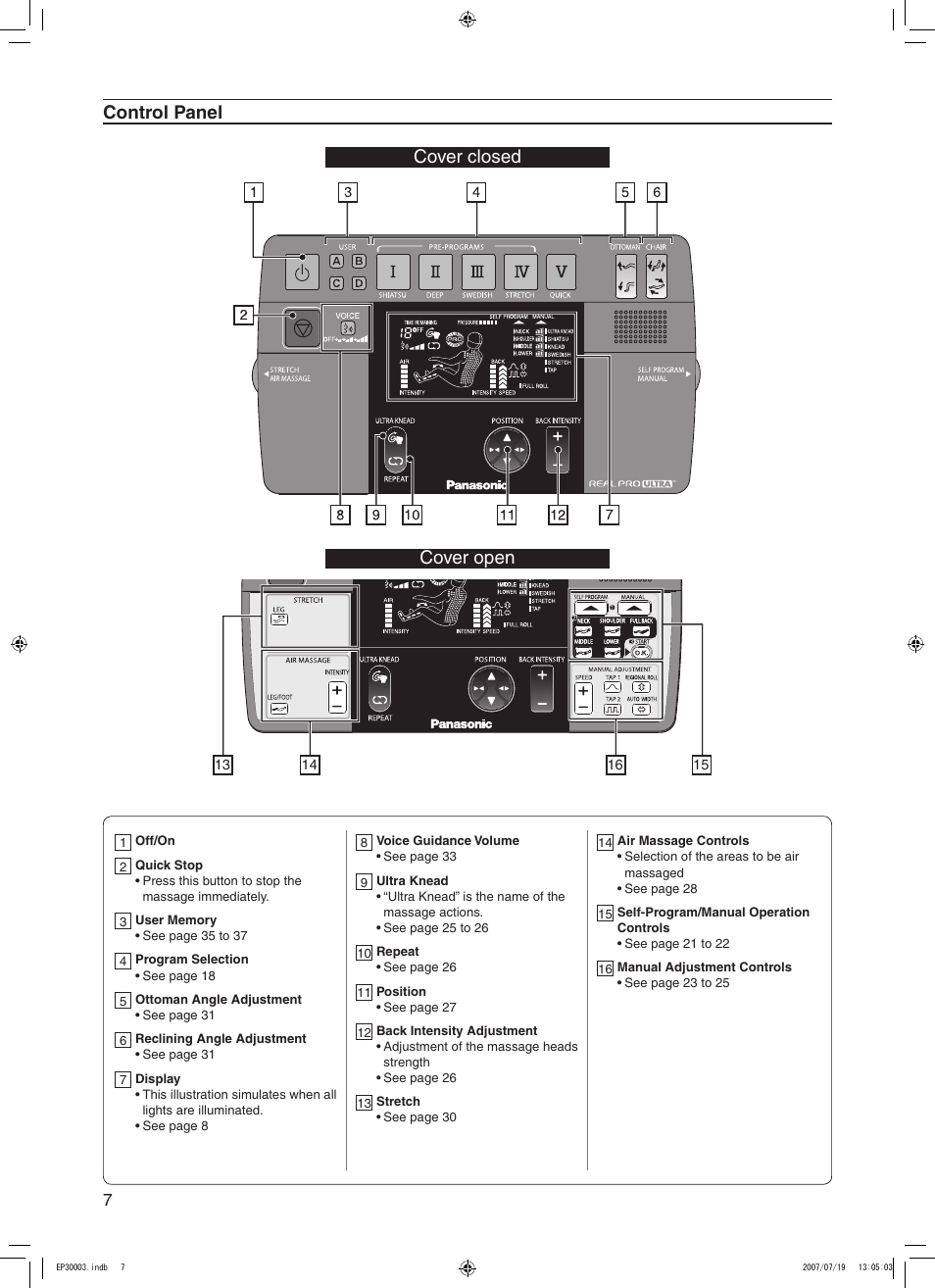 Control panel cover closed, Cover open | Panasonic 30003 User Manual | Page 8 / 46