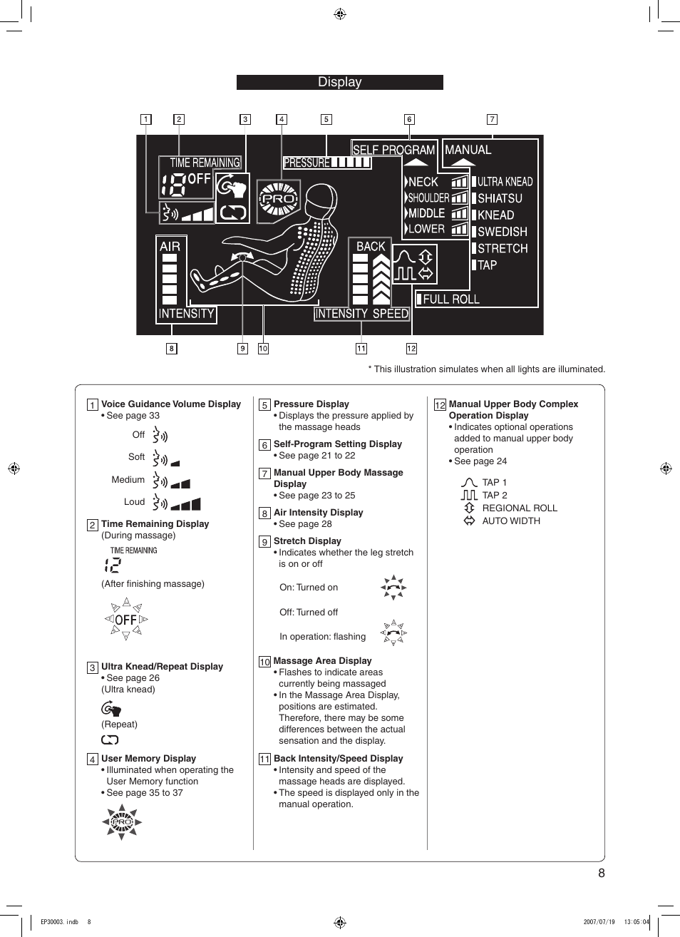 Display | Panasonic 30003 User Manual | Page 9 / 46