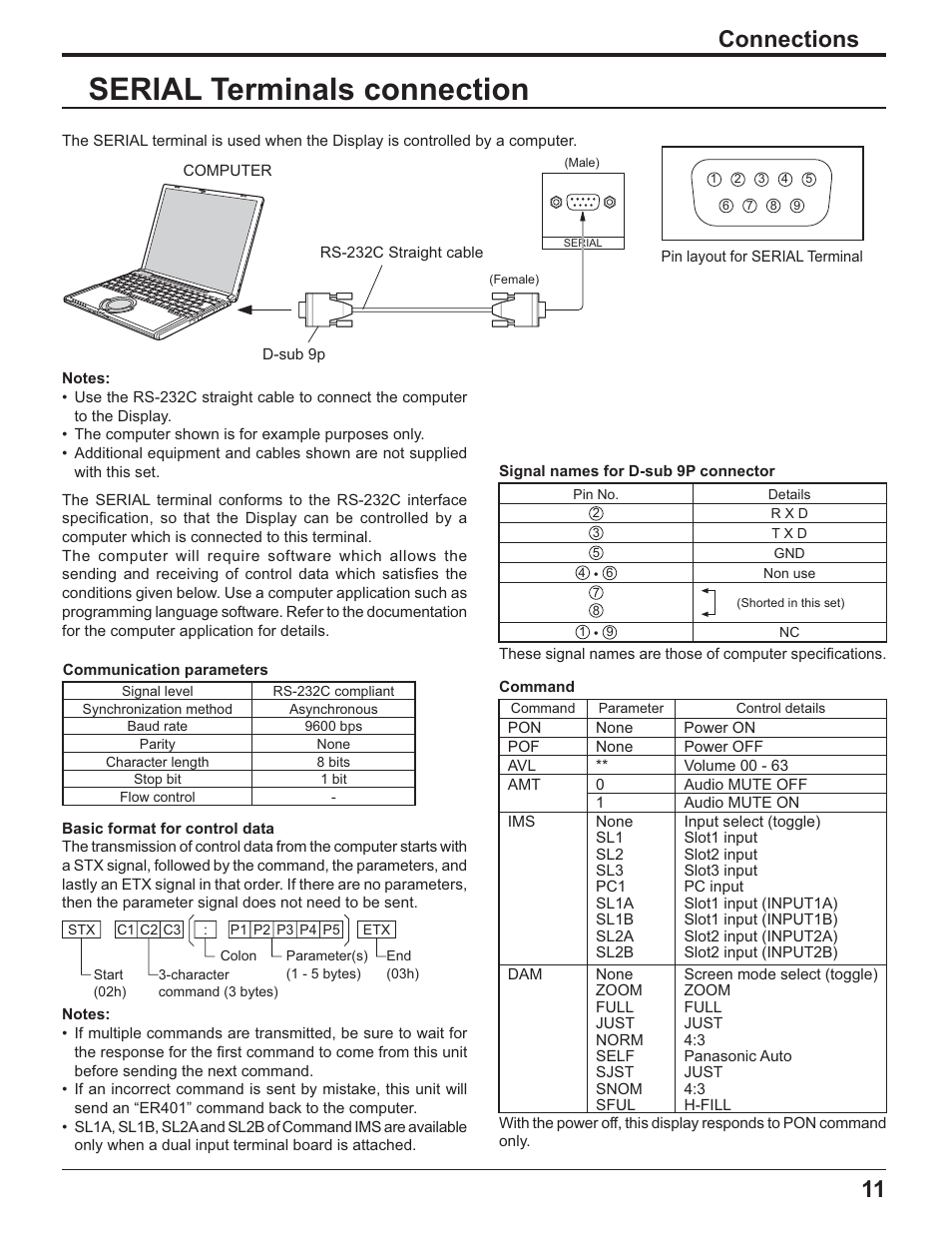 Serial terminals connection, 11 connections | Panasonic TH-32LR11UH User Manual | Page 11 / 44