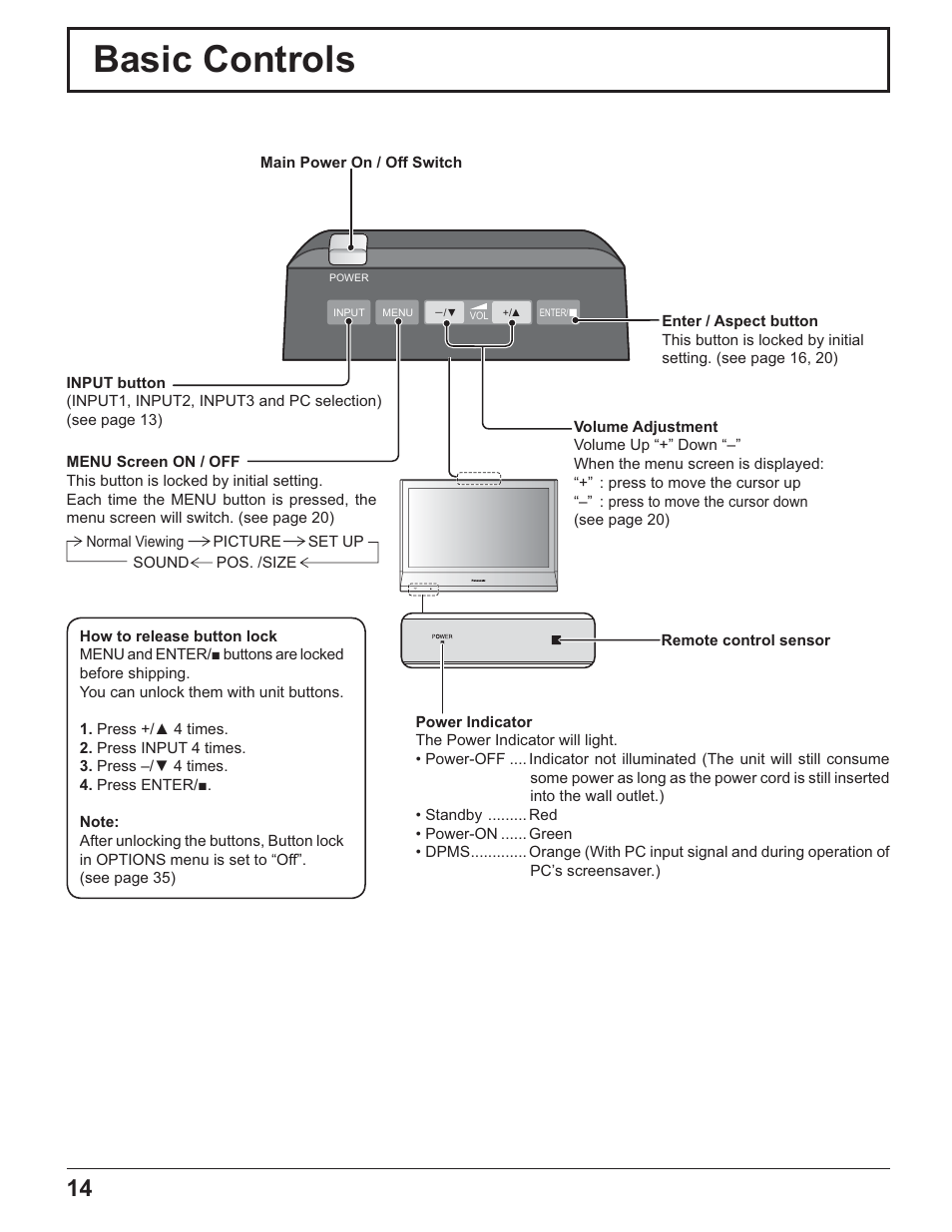 Basic controls | Panasonic TH-32LR11UH User Manual | Page 14 / 44