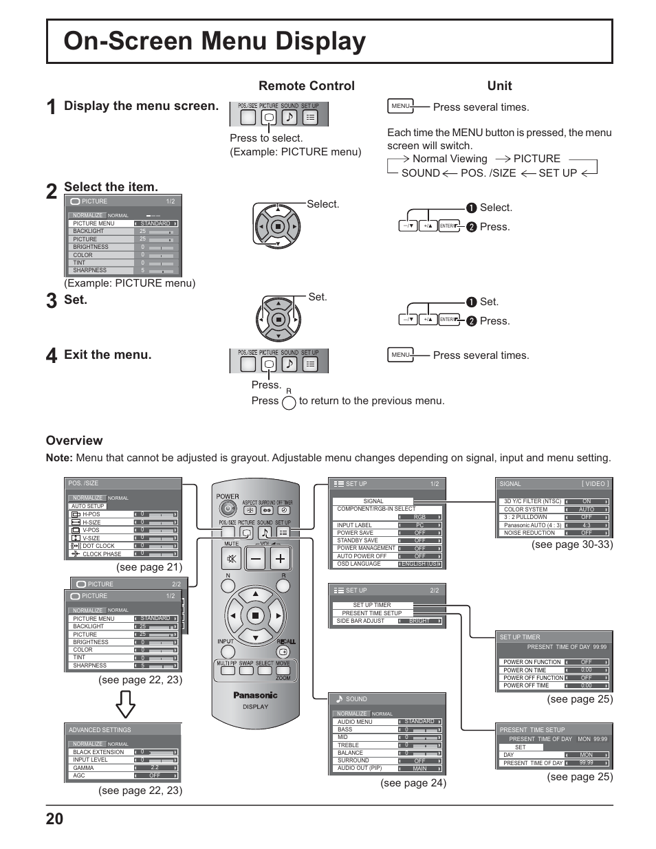 On-screen menu display, Remote control unit, Display the menu screen | Select the item, Exit the menu, Overview, Press to select. (example: picture menu), Example: picture menu) select, Select. press, Set. press | Panasonic TH-32LR11UH User Manual | Page 20 / 44