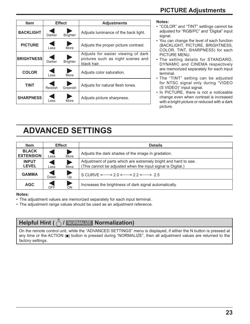 Advanced settings, 23 picture adjustments, Helpful hint | Normalization) | Panasonic TH-32LR11UH User Manual | Page 23 / 44