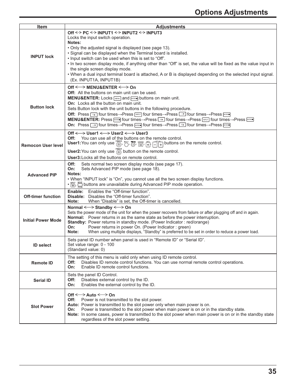 Options adjustments | Panasonic TH-32LR11UH User Manual | Page 35 / 44