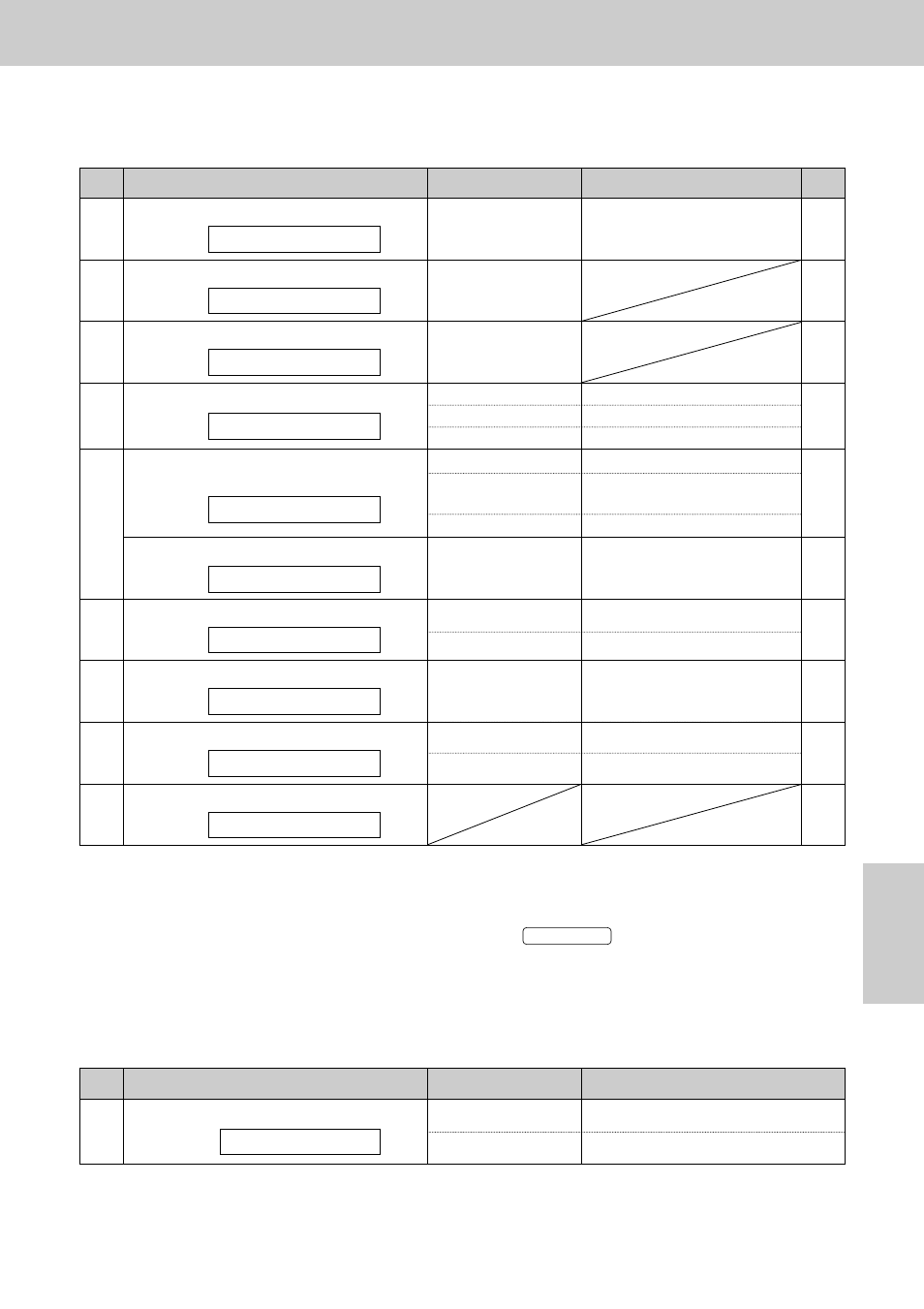 Features summary, Basic features | Panasonic KX-FP101AL User Manual | Page 137 / 140