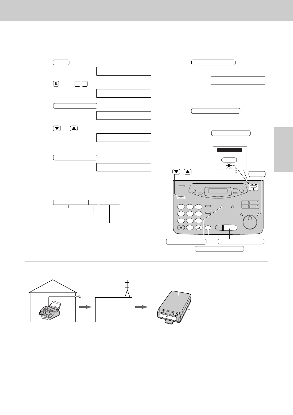 Receiving faxes, How your unit and pager work | Panasonic KX-FP101AL User Manual | Page 87 / 140