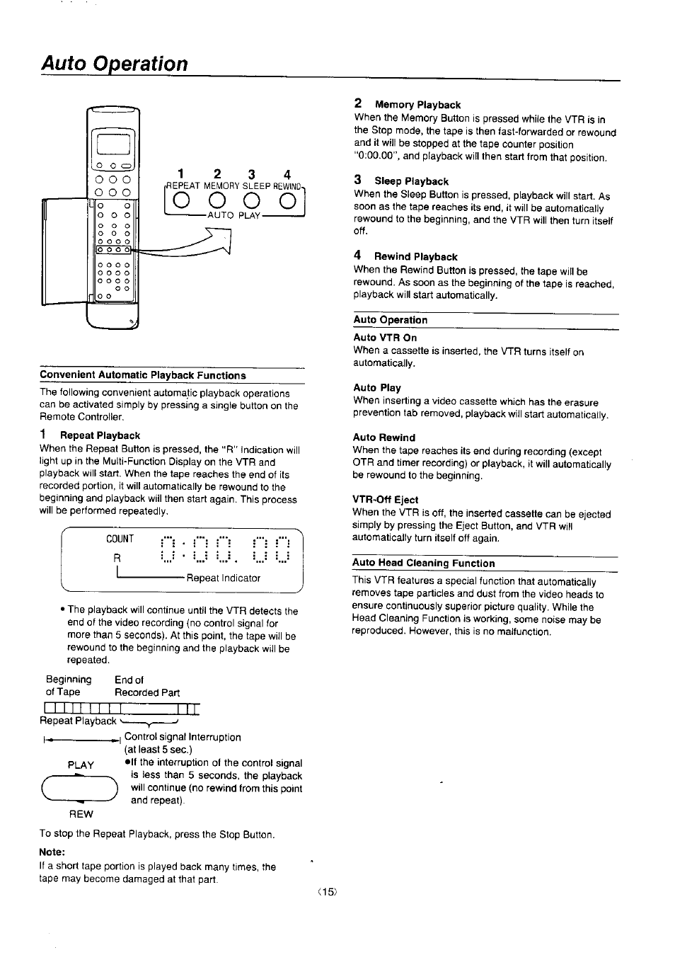 Auto operation | Panasonic NV-J45 Series User Manual | Page 15 / 41