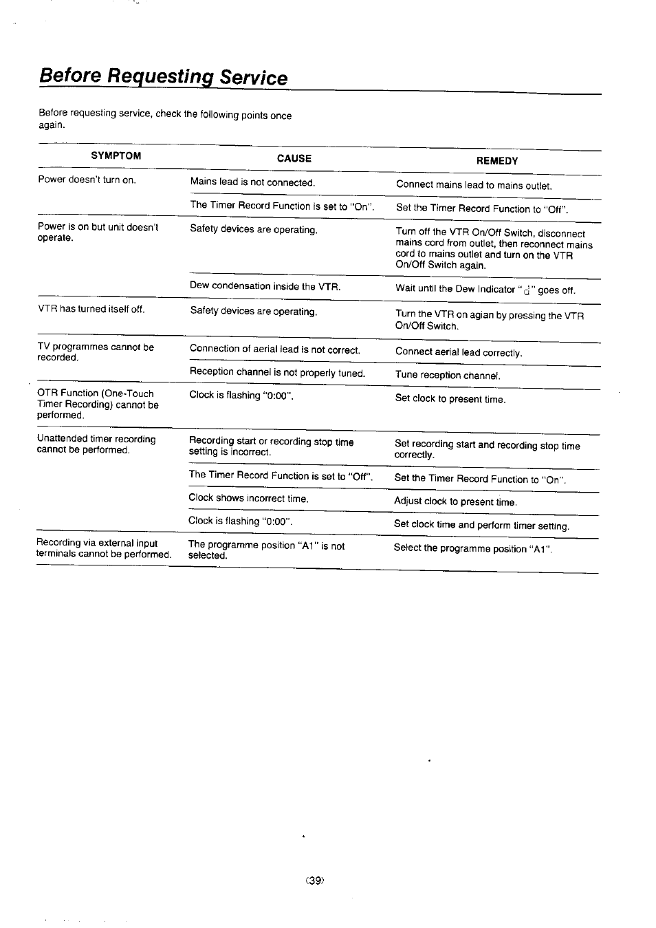 Before requesting service | Panasonic NV-J45 Series User Manual | Page 39 / 41