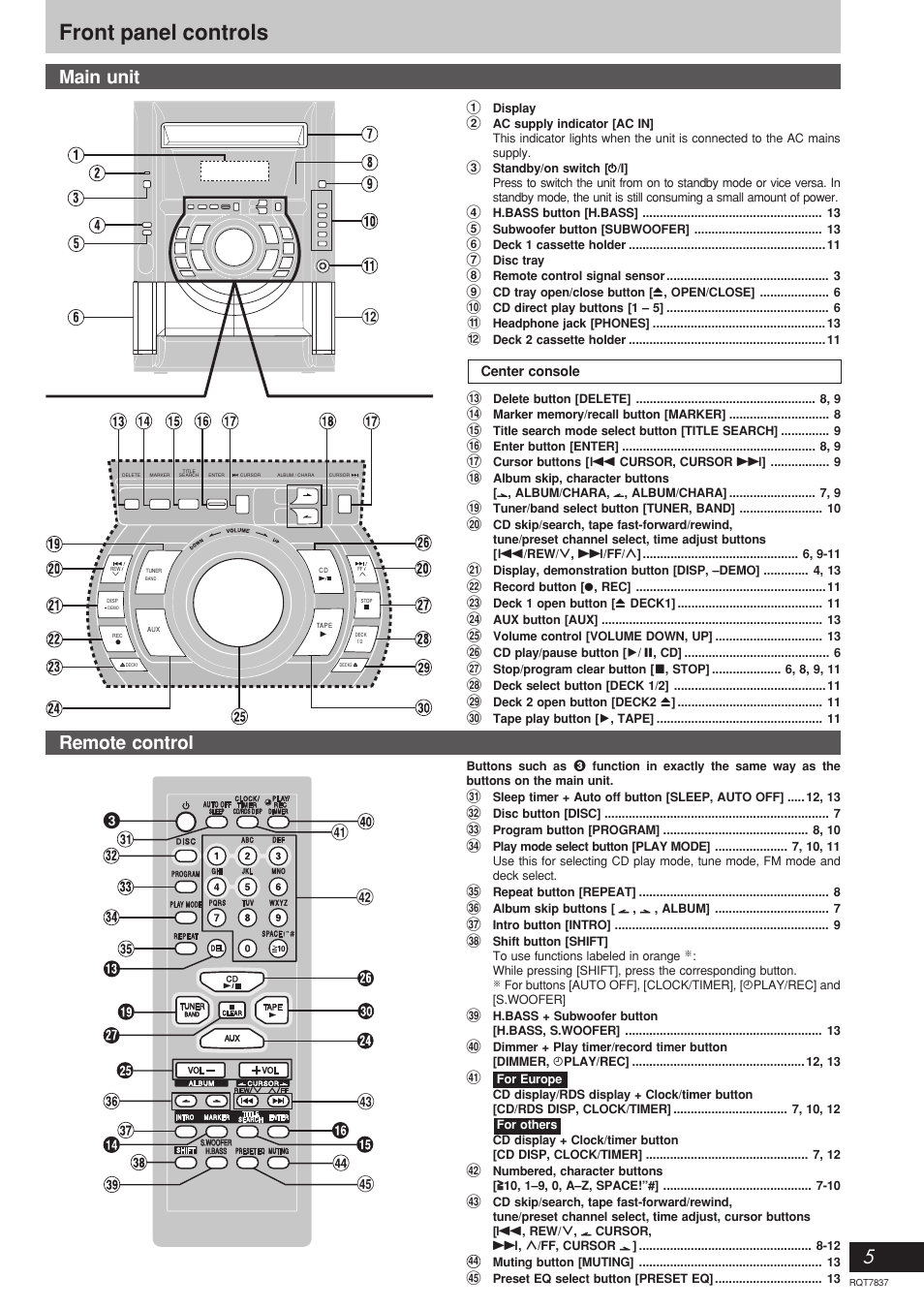 Front panel controls, Main unit remote control | Panasonic SC-AK630 User Manual | Page 5 / 16