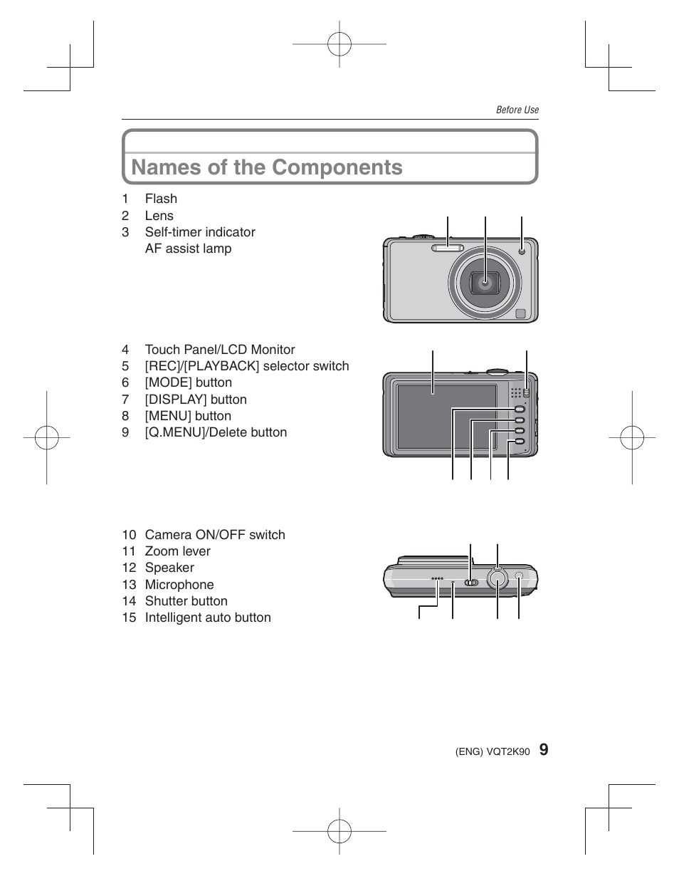 Names of the components | Panasonic DMC-FH22 User Manual | Page 9 / 34