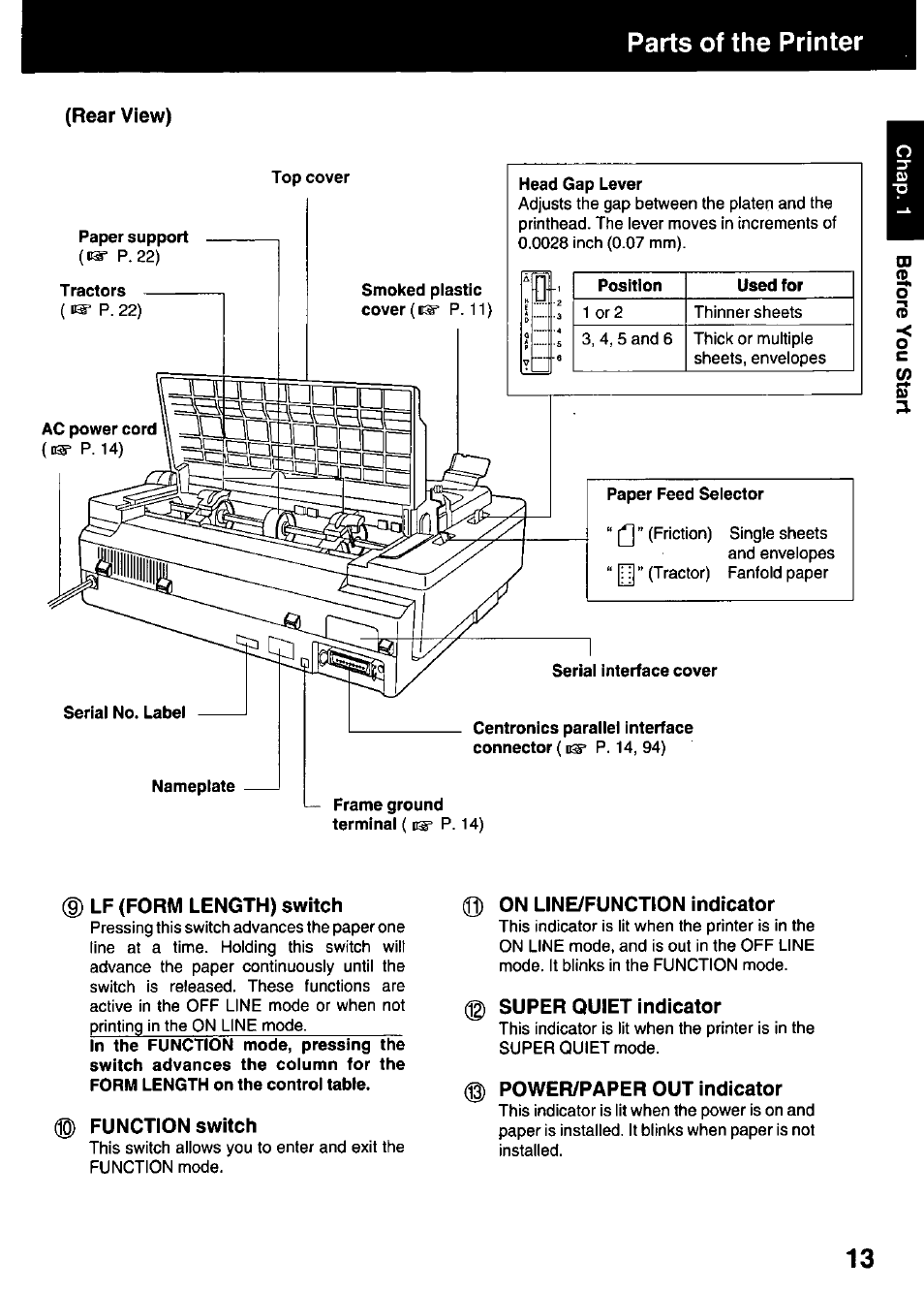 Parts of the printer, Rear view), Head gap lever | Lf (form length) switch, Function switch, Q) on line/function indicator, Super quiet indicator, Power/paper out indicator | Panasonic KX-P3123 User Manual | Page 13 / 116