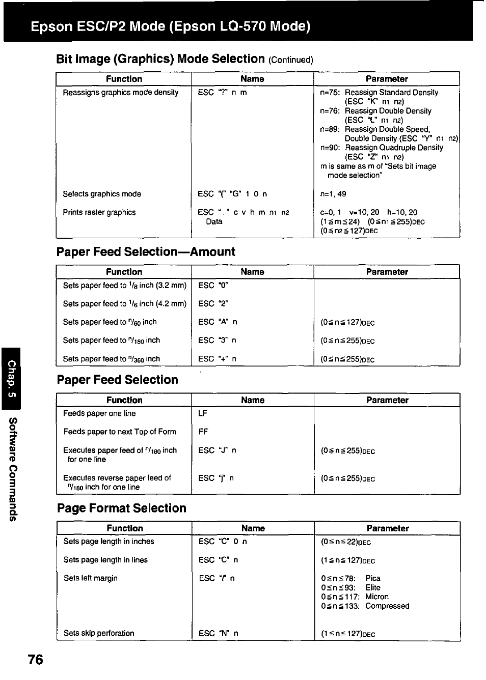 Bit image (graphics) mode selection (continued), Paper feed selection—amount, Paper feed selection | Epson esc/p2 mode (epson lq-570 mode), Bit image (graphics) mode selection, Page format selection | Panasonic KX-P3123 User Manual | Page 76 / 116