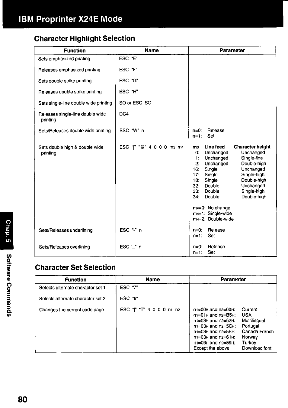 Character highlight selection, Function, Name | Parameter, Character set selection, Ibm proprinter x24e mode | Panasonic KX-P3123 User Manual | Page 80 / 116