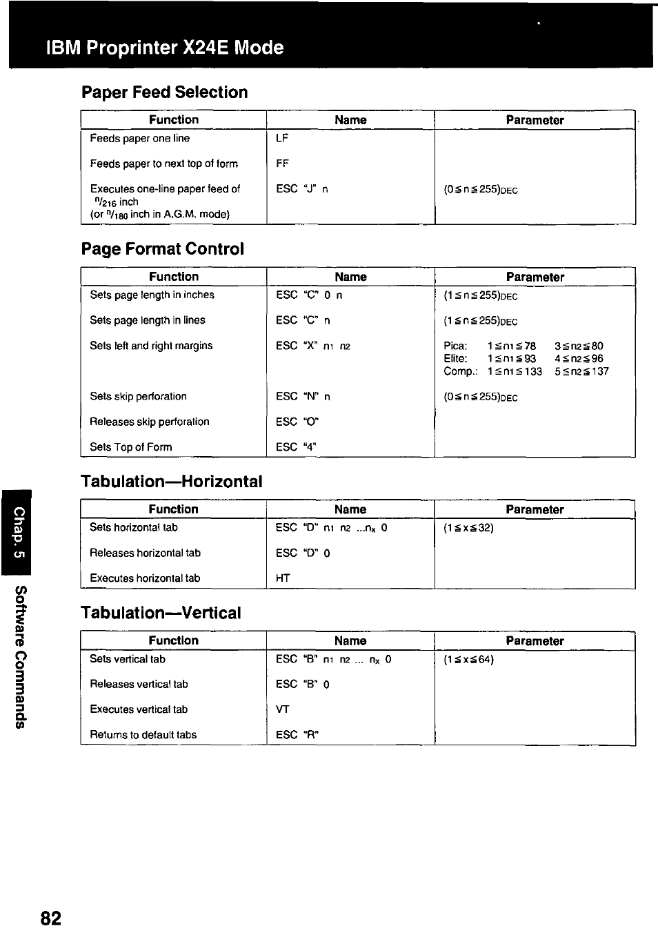 Paper feed selection, Tabulation—horizontal, Tabulation—vertical | Ibm proprinter x24e mode, Page format control | Panasonic KX-P3123 User Manual | Page 82 / 116