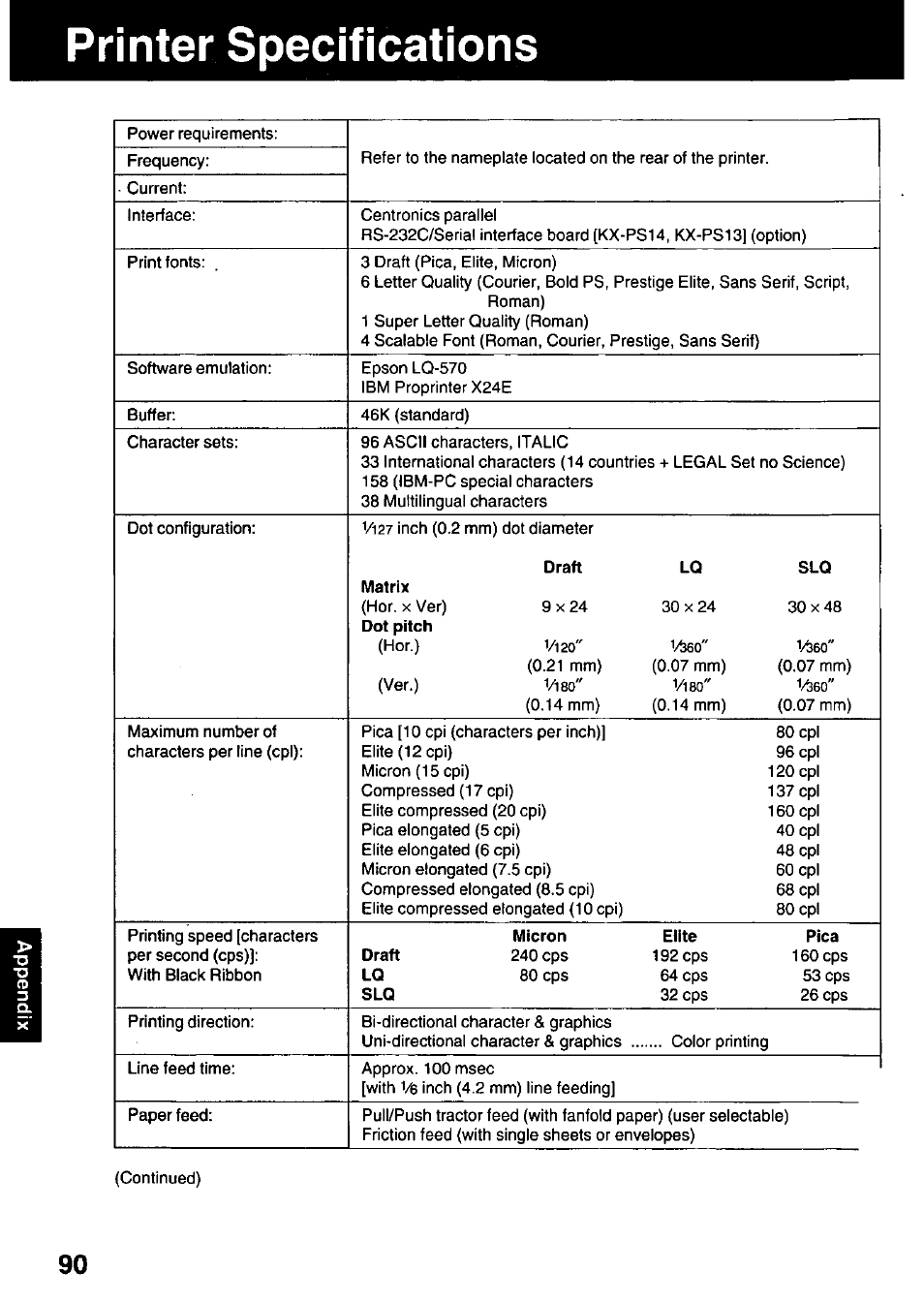 Printer specifications | Panasonic KX-P3123 User Manual | Page 90 / 116