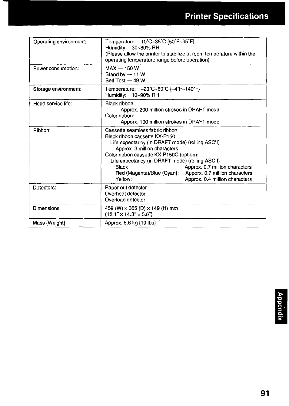 Printer specifications | Panasonic KX-P3123 User Manual | Page 91 / 116