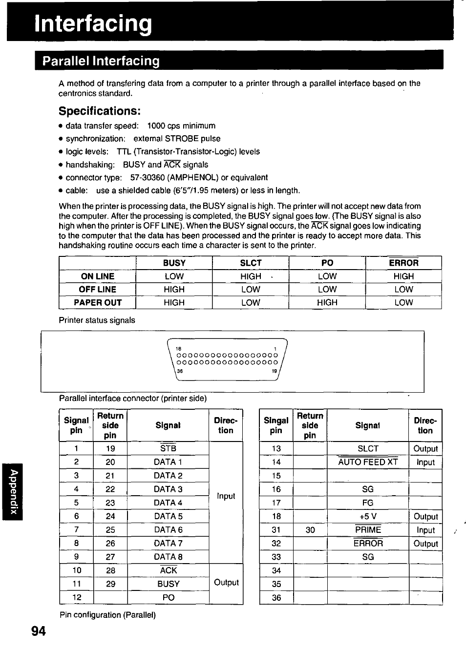 Interfacing, Parallel interfacing, Specifications | Panasonic KX-P3123 User Manual | Page 94 / 116