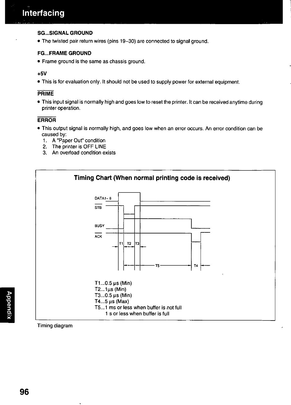 Interfacing, Sg...signal ground, Fg...frame ground | Prime, Error | Panasonic KX-P3123 User Manual | Page 96 / 116