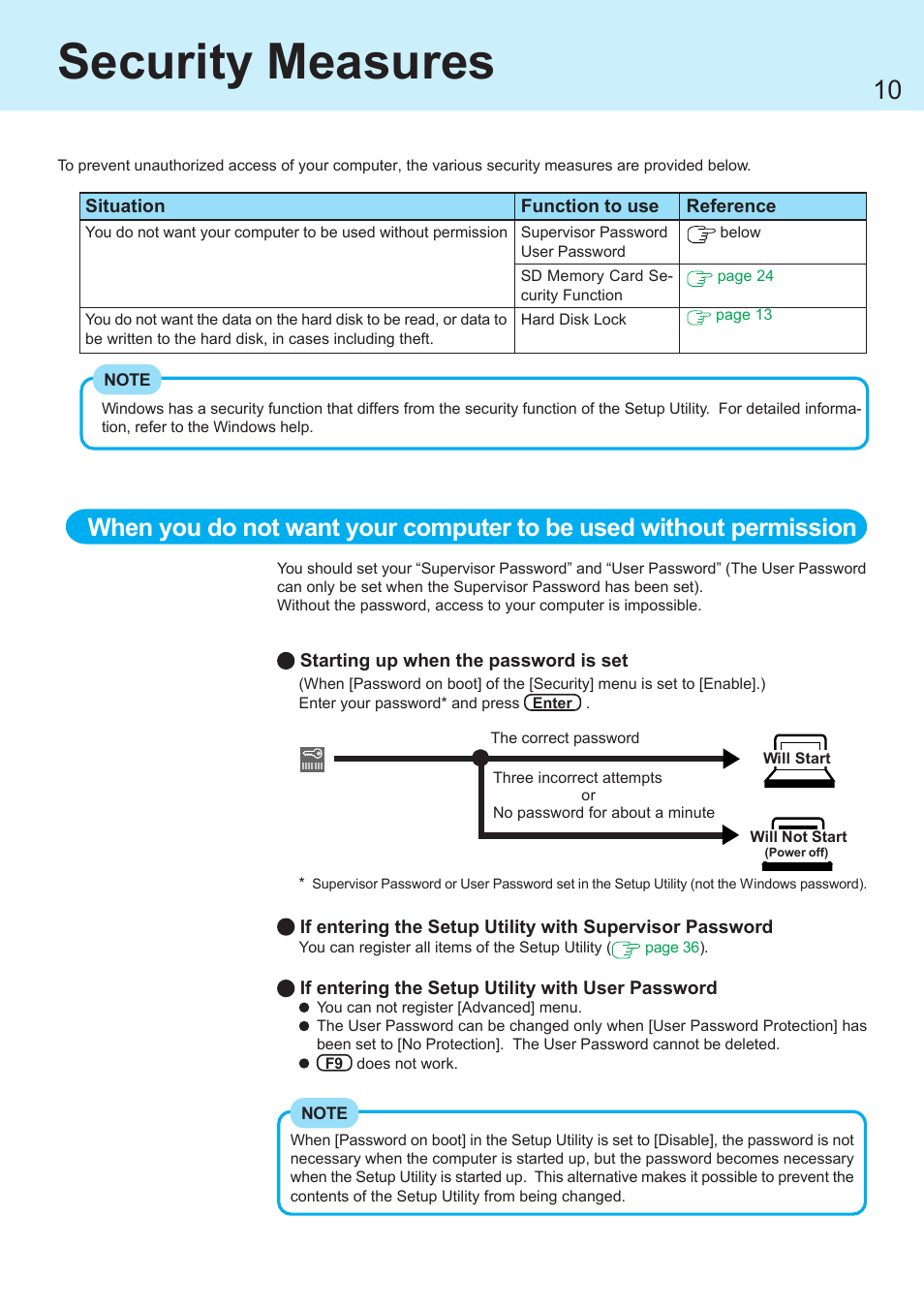 Security measures | Panasonic CF-R1 User Manual | Page 10 / 52