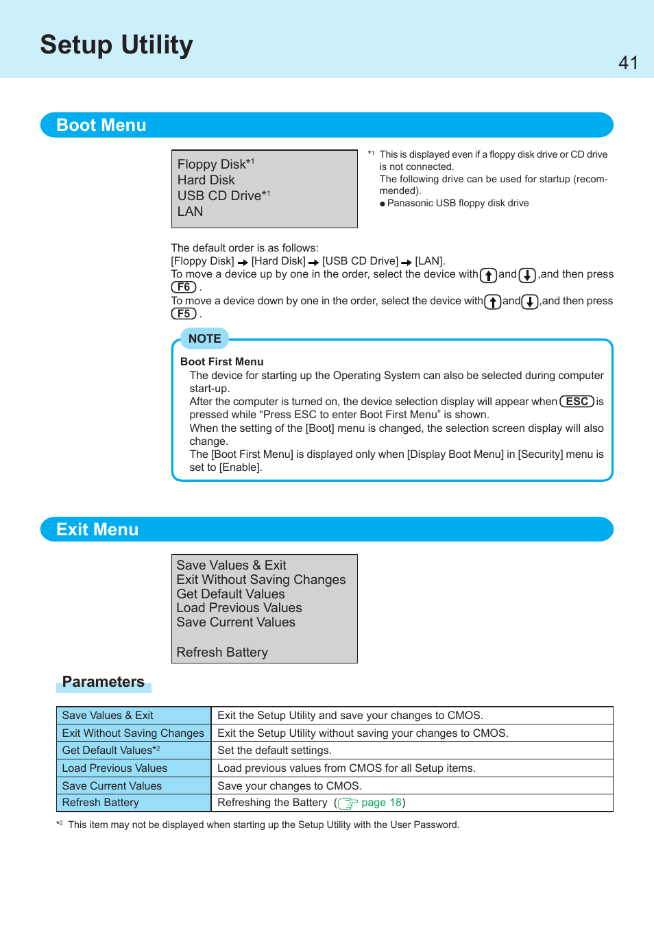 Close the setup utility, Setup utility, Exit menu | Boot menu, Parameters | Panasonic CF-R1 User Manual | Page 41 / 52