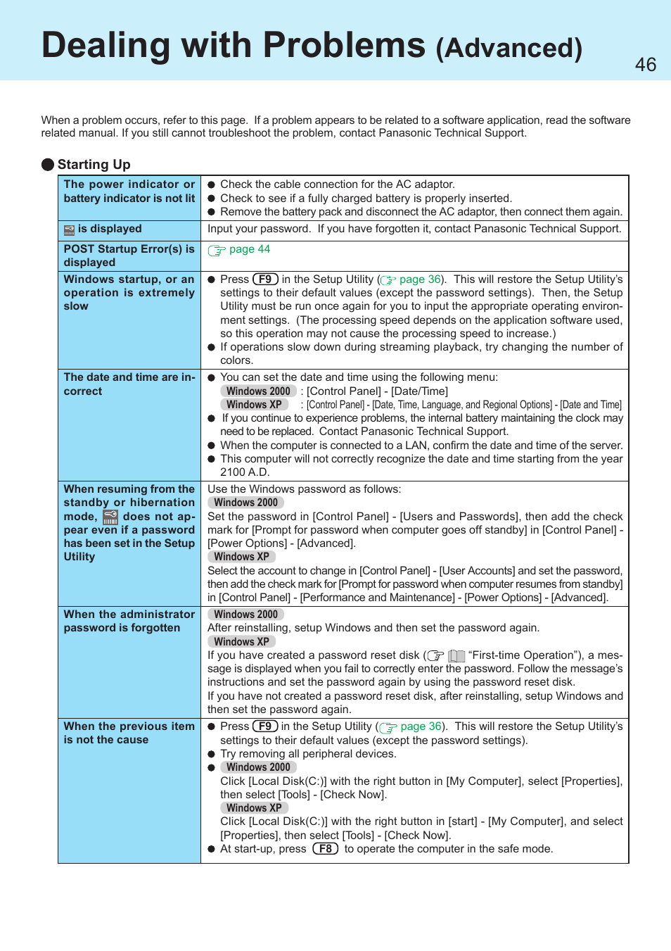 Dealing with problems (advanced), Dealing with problems, Advanced) | Panasonic CF-R1 User Manual | Page 46 / 52
