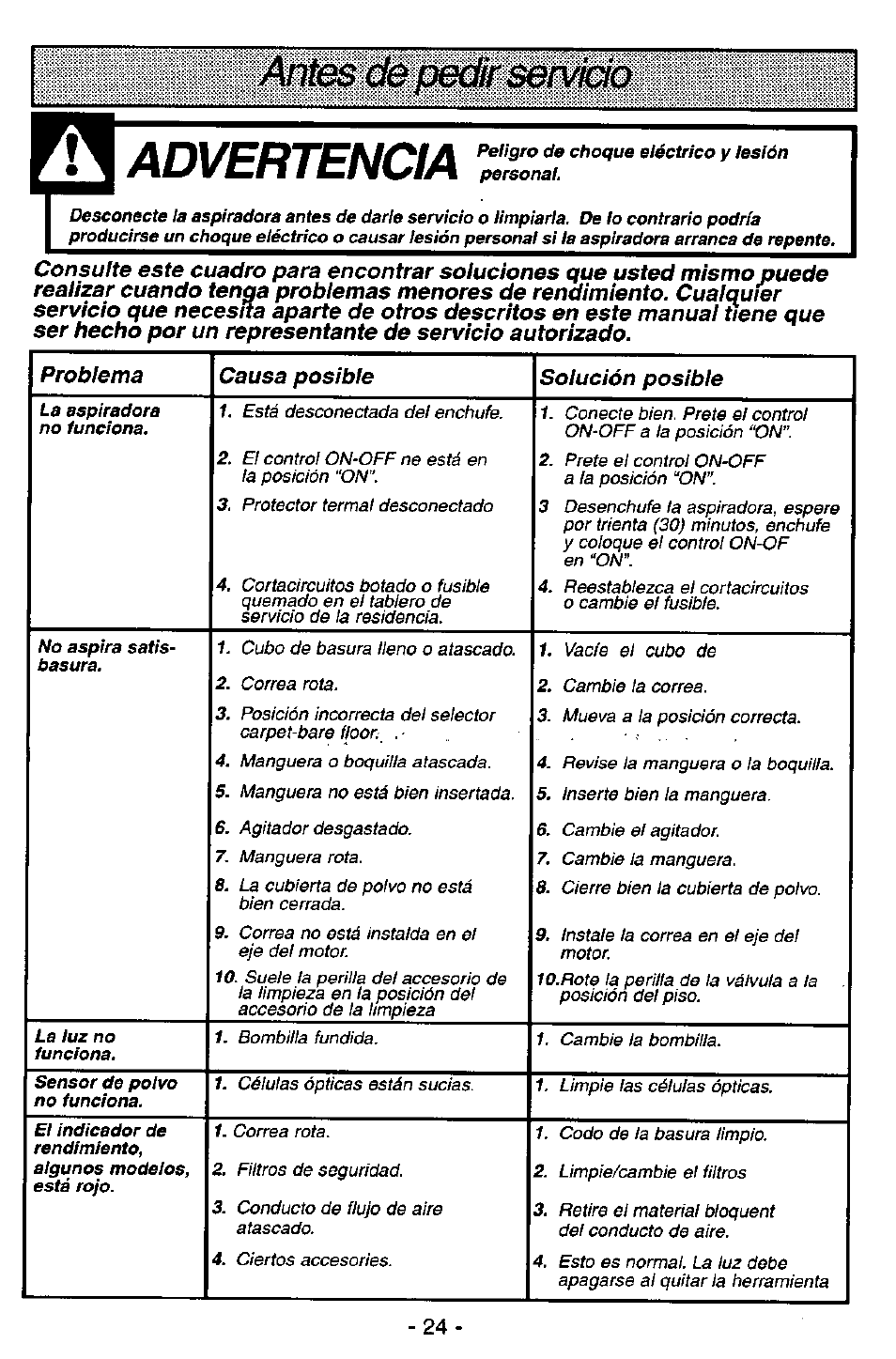 Advertencia, Problema causa posible solución posible | Panasonic MC-V7581 User Manual | Page 24 / 28