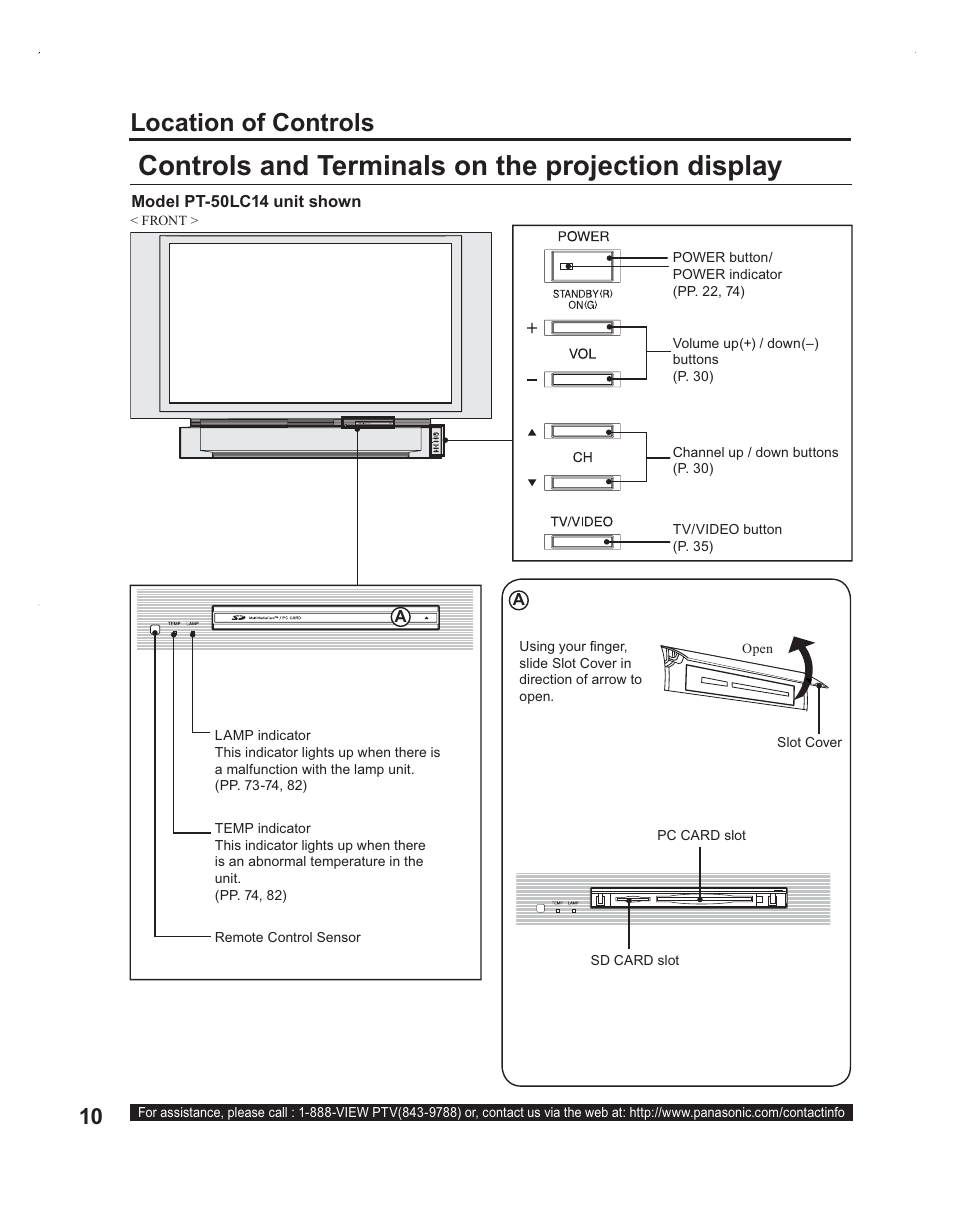 Front panel, Controls and terminals on the projection display, Location of controls | Panasonic PT-60LC14 User Manual | Page 10 / 95