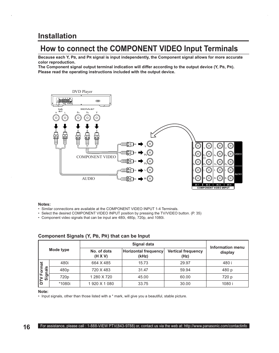 Component inputs, Installation | Panasonic PT-60LC14 User Manual | Page 16 / 95