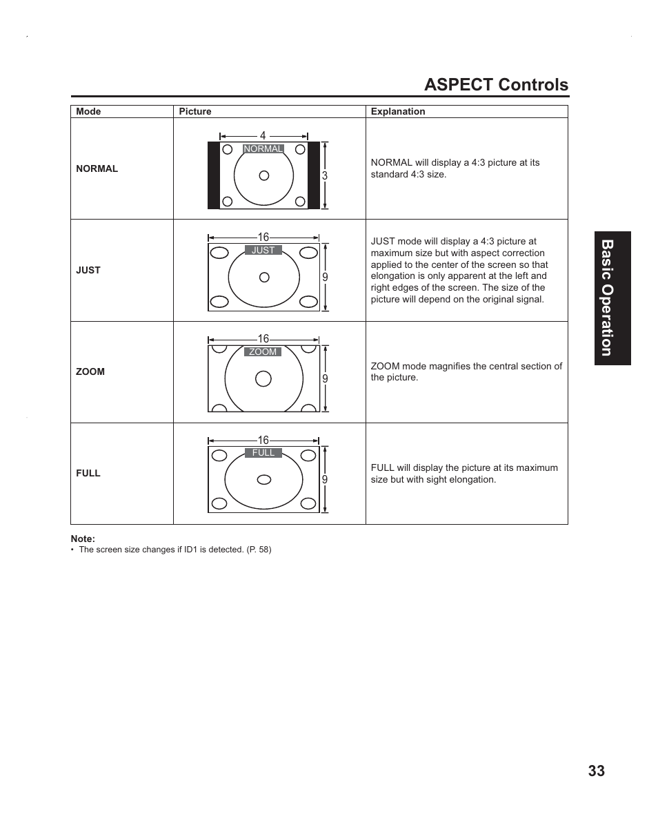Aspect controls, 33 basic operation | Panasonic PT-60LC14 User Manual | Page 33 / 95