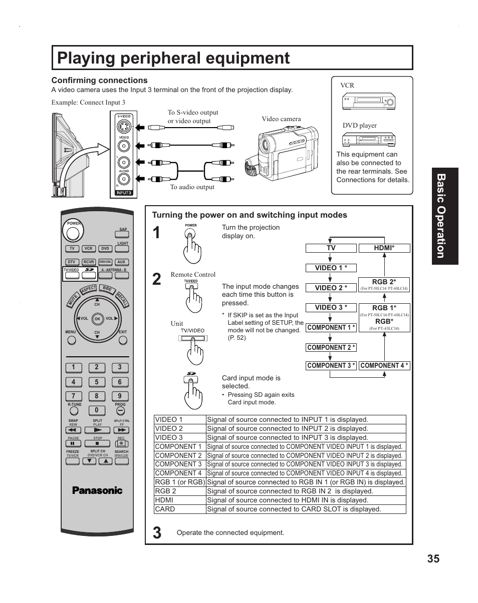 Selecting the input, Playing peripheral equipment, 35 basic operation | Turning the power on and switching input modes, Conﬁrming connections | Panasonic PT-60LC14 User Manual | Page 35 / 95