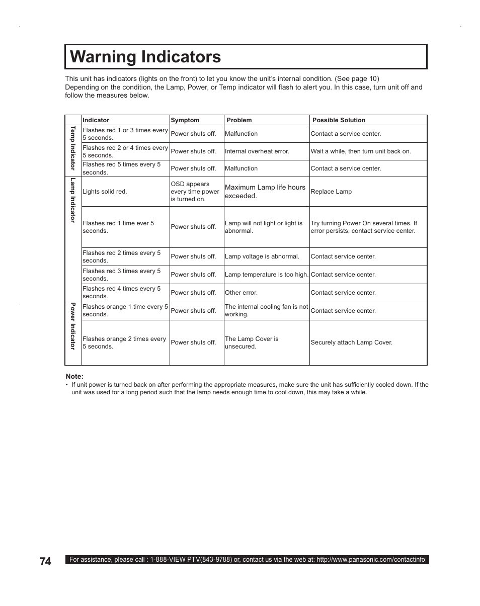 Warning indicators | Panasonic PT-60LC14 User Manual | Page 74 / 95