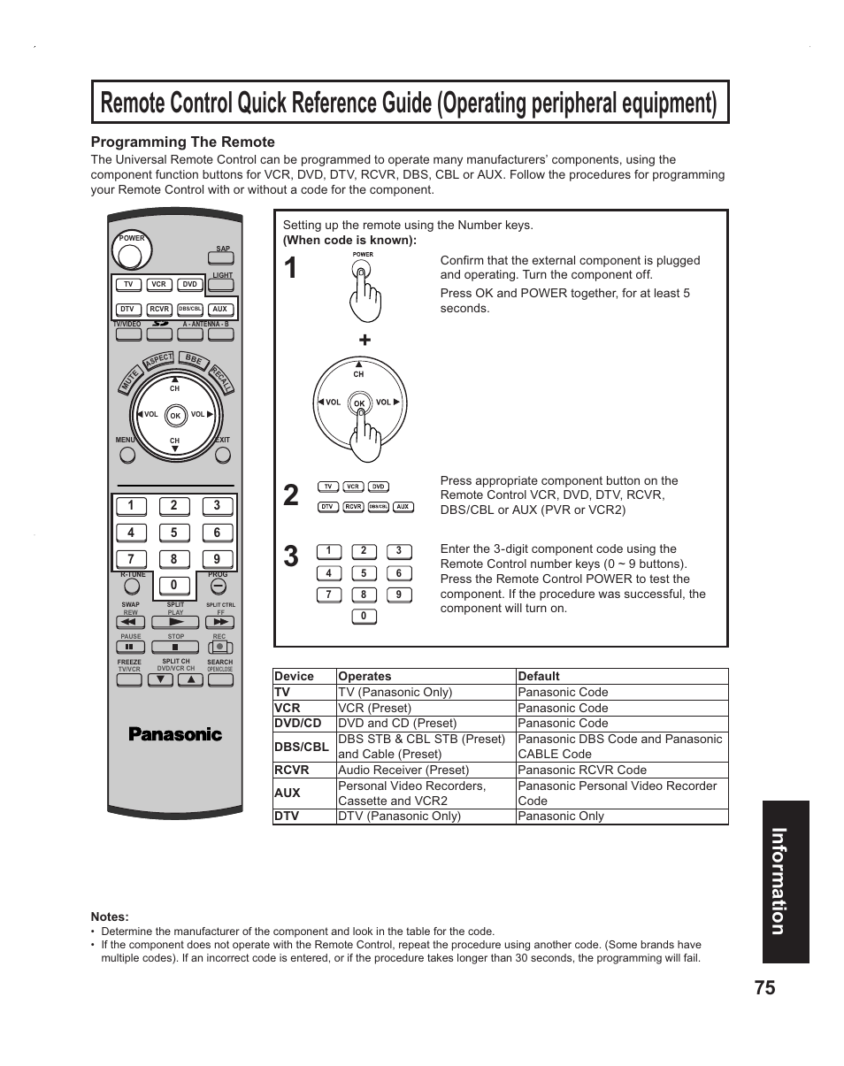 Programming the remote, 75 information | Panasonic PT-60LC14 User Manual | Page 75 / 95