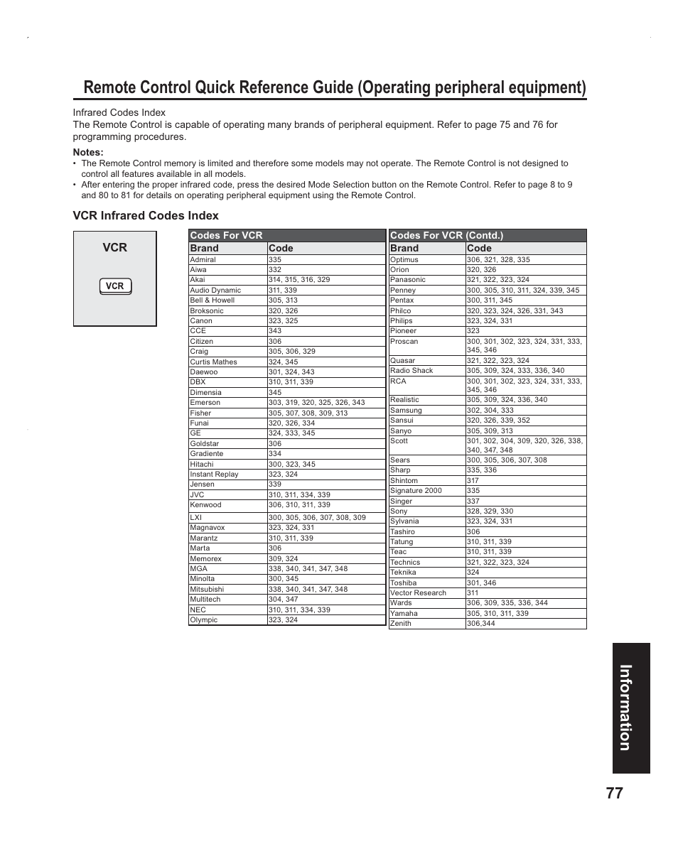 Code list, 77 information, Vcr infrared codes index vcr | Panasonic PT-60LC14 User Manual | Page 77 / 95