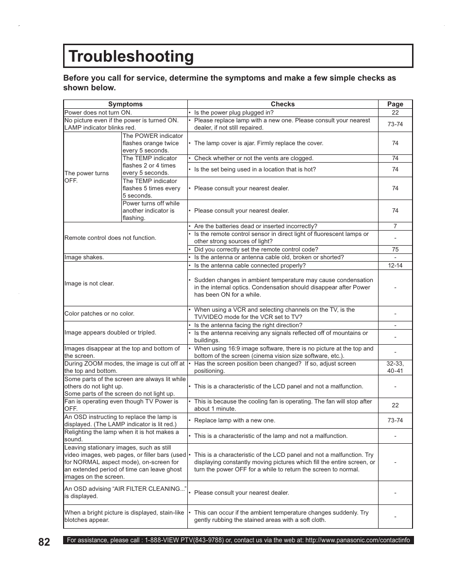 Troubleshooting | Panasonic PT-60LC14 User Manual | Page 82 / 95