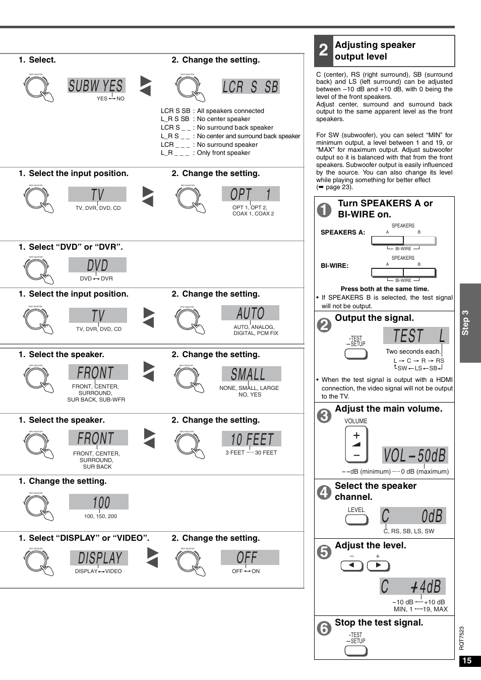 Test l, Vol- 50db, C 0db | C - 4db, Front, Small, 10 feet, Subw yes, Lcr s sb, Opt 1 | Panasonic SA-XR70  EN User Manual | Page 15 / 28