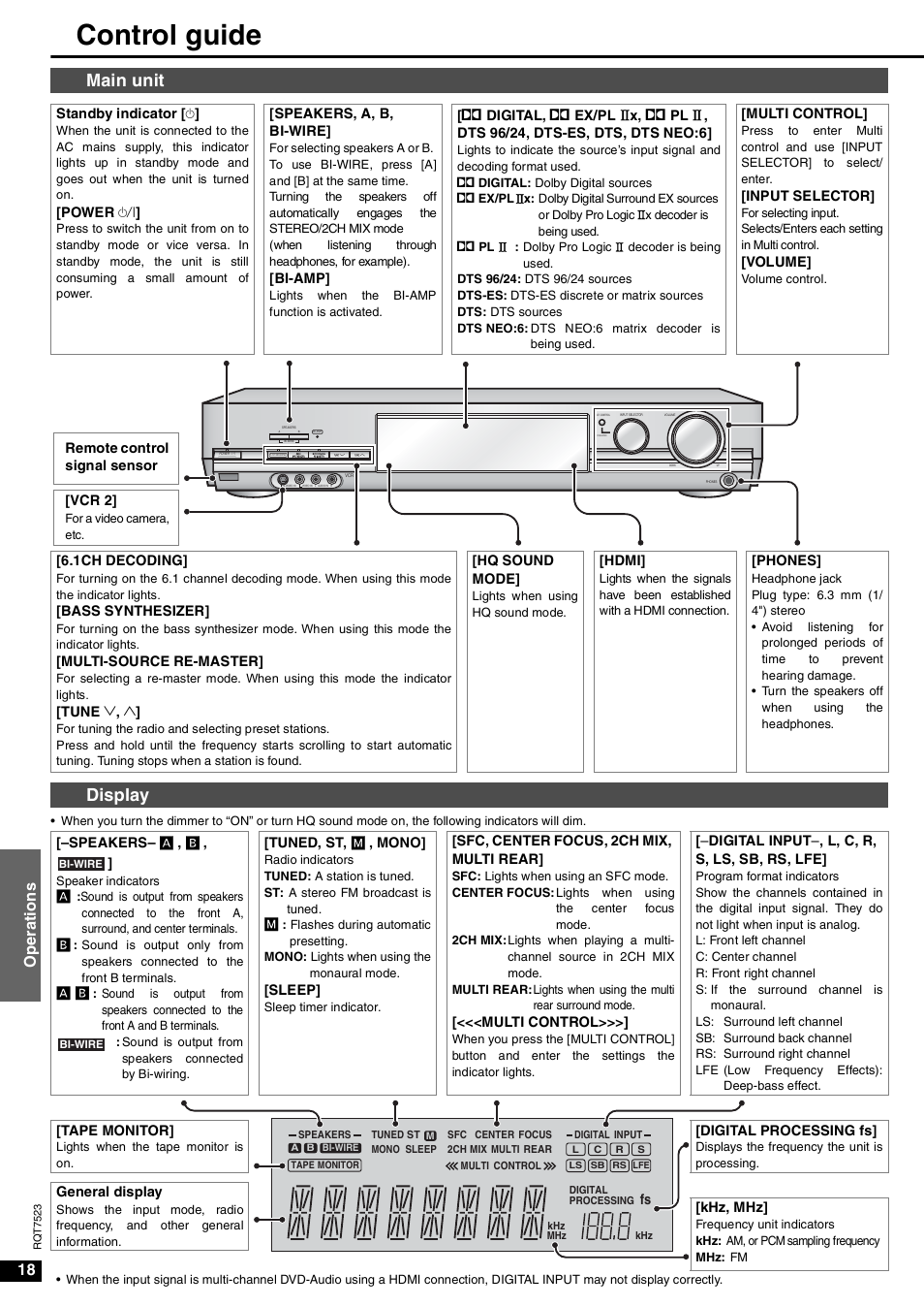 Operations, Control guide, Main unit | Display, 18 o p er at ions | Panasonic SA-XR70  EN User Manual | Page 18 / 28