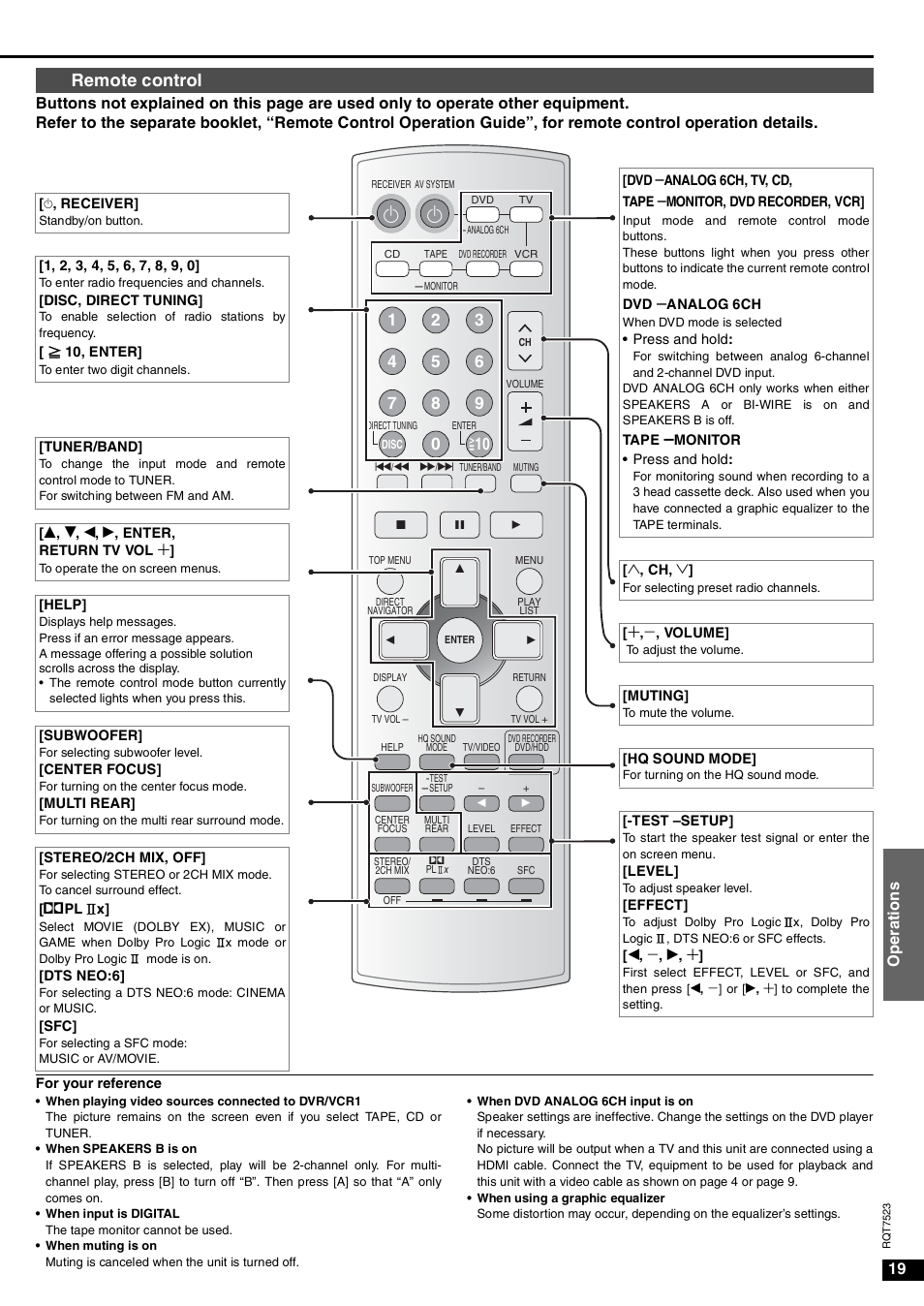 Remote control | Panasonic SA-XR70  EN User Manual | Page 19 / 28