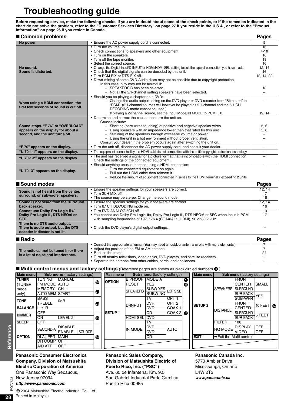 Troubleshooting guide, 28 ref er ence | Panasonic SA-XR70  EN User Manual | Page 28 / 28