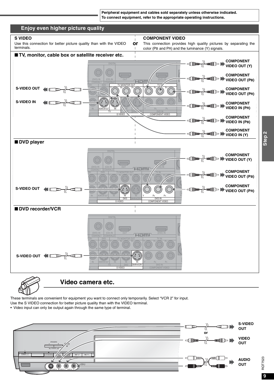 Video camera etc, Enjoy even higher picture quality, 9st ep 2 | S video, Component video, And p, And the luminance (y) signals, Component video out (y) component video out (p, Component video out (p, Component video in (p | Panasonic SA-XR70  EN User Manual | Page 9 / 28