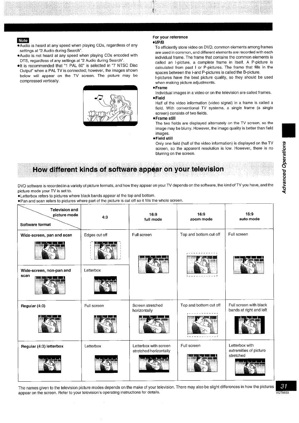 How different kinds of software appear on your, Television | Panasonic DVD-RV40 EN User Manual | Page 31 / 44