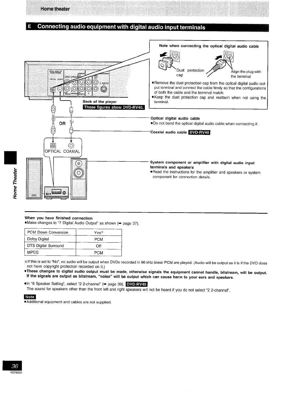 Panasonic DVD-RV40 EN User Manual | Page 36 / 44