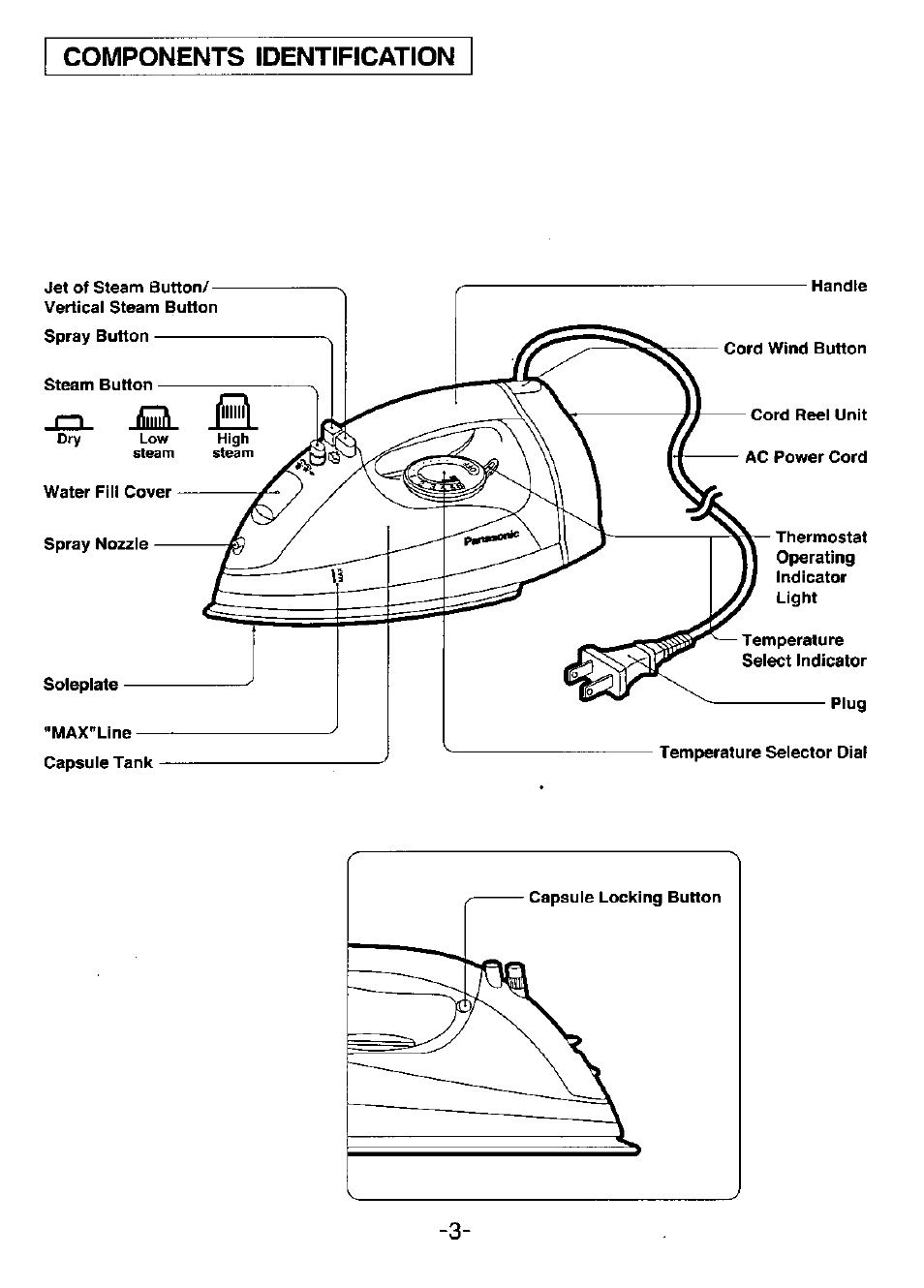 Components identification | Panasonic NI-860R User Manual | Page 3 / 10